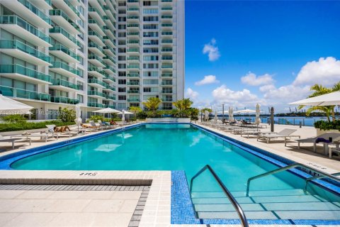 Studio in the Condo in Miami Beach, Florida  № 2353671