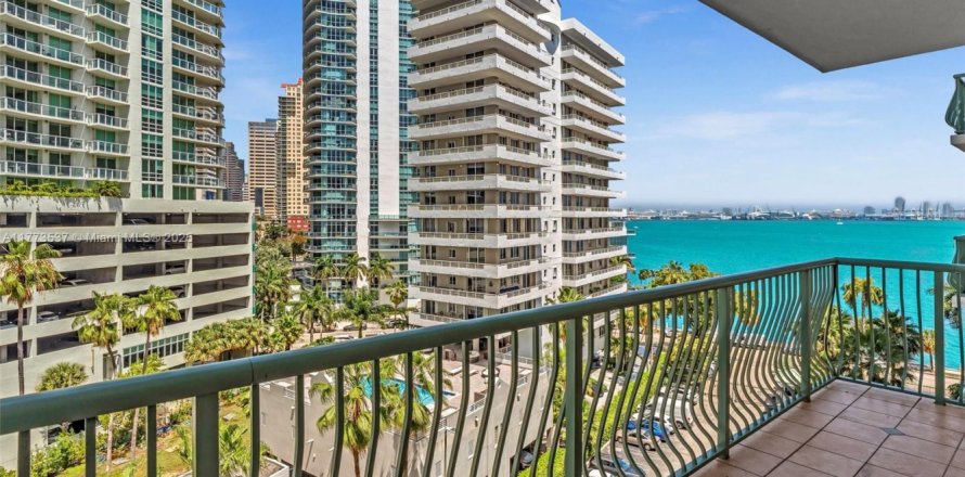 Estudio en el Condominio en Miami, Florida № 1865320