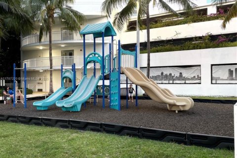 Copropriété à louer à Miami, Floride: 1 chambre, 73.49 m2 № 1739911 - photo 13