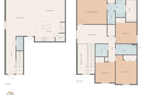 Купить виллу или дом в Уимаума, Флорида 3 комнаты, 177.81м2, № 2196022 - фото 25
