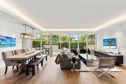 Condo in Miami Beach, Florida, 3 bedrooms  № 1472515 - photo 1