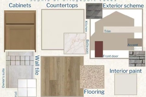 House in Mulberry, Florida 3 bedrooms, 162.02 sq.m. № 1902844 - photo 3