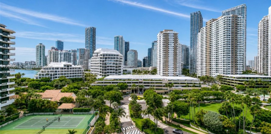 Studio in the Condo in Miami, Florida № 2074877