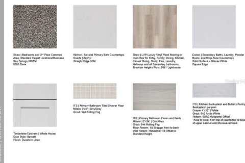 Купить виллу или дом в Киссимми, Флорида 6 комнат, 166.3м2, № 1827123 - фото 3