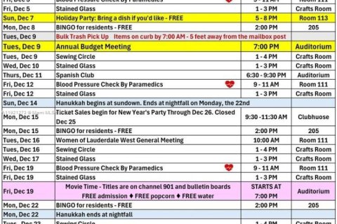 Villa ou maison à louer à Plantation, Floride: 2 chambres, 103.49 m2 № 1975274 - photo 28