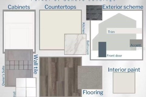 Casa en venta en Davenport, Florida, 4 dormitorios, 159.33 m2 № 2393565 - foto 3