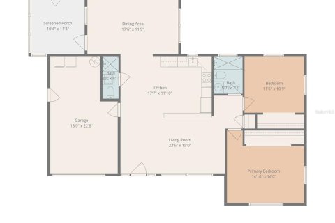 Casa en venta en Port Richey, Florida, 2 dormitorios, 110.37 m2 № 2096503 - foto 3