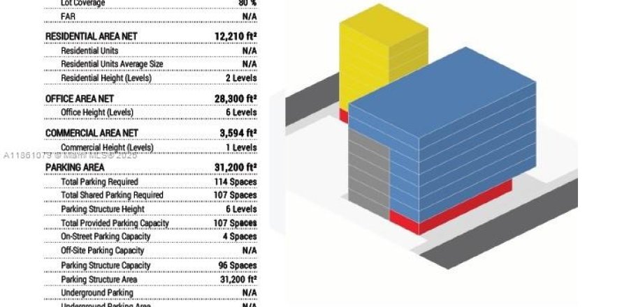Коммерческая недвижимость в Майами, Флорида № 1961283