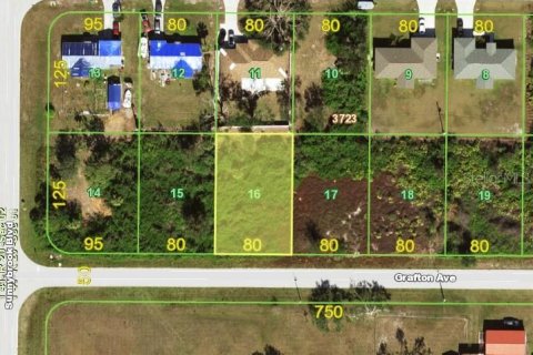 Land in Englewood, Florida № 2162012