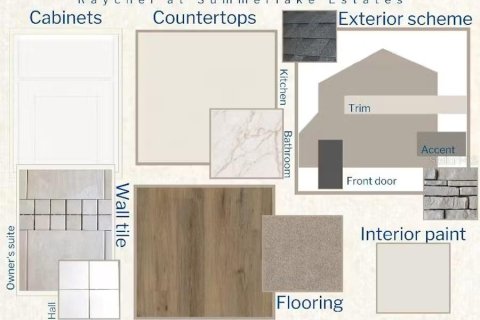 Villa ou maison à vendre à Auburndale, Floride: 4 chambres, 168.99 m2 № 2149112 - photo 3