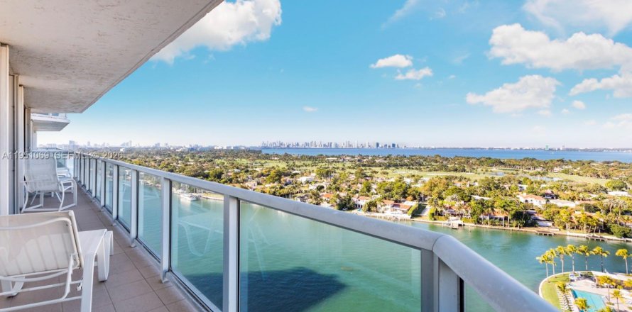 Condo in Miami Beach, Florida, 2 bedrooms № 2009413