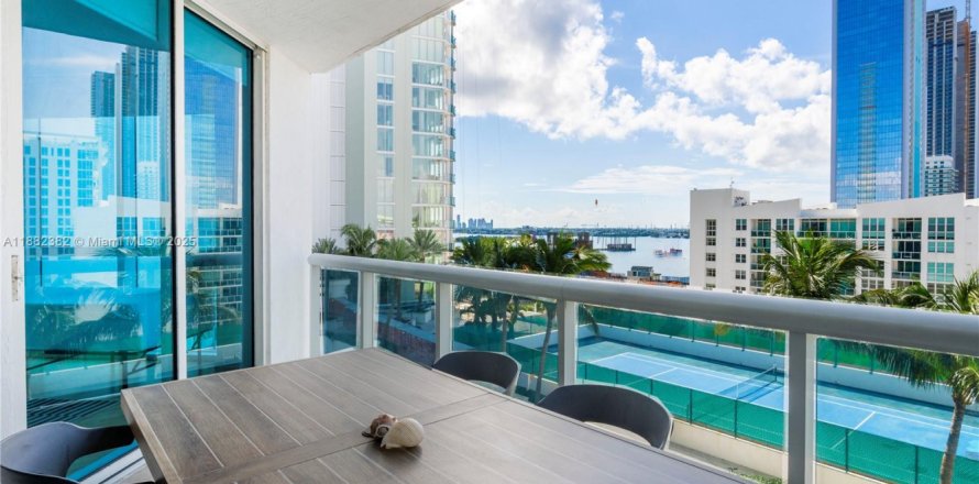 Condo in Miami, Florida, 2 bedrooms  № 1928534