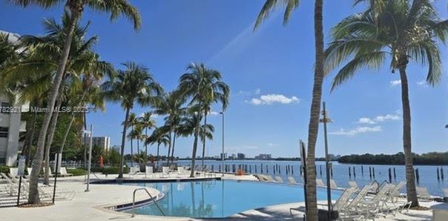 Condo in Miami, Florida, 1 bedroom № 1700563