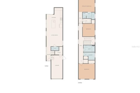 Купить виллу или дом в Тампа, Флорида 3 комнаты, 145.39м2, № 2427613 - фото 29