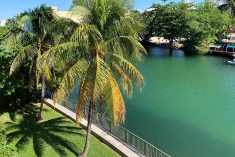 Condo in Miami Beach, Florida, 1 bedroom  № 2084411 - photo 26