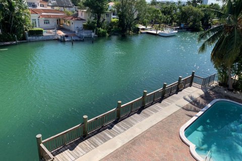 Condo in Miami Beach, Florida, 1 bedroom  № 2084411 - photo 25