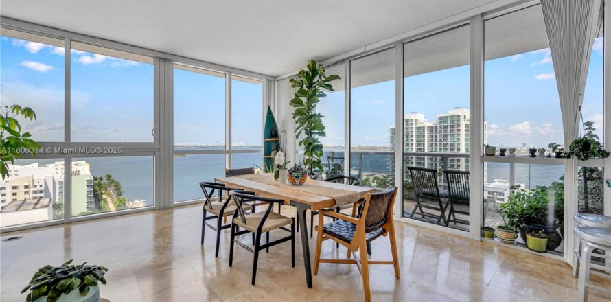 Condo in North Bay Village, Florida, 3 bedrooms  № 1980556