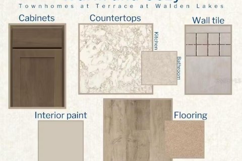 Adosado en venta en Plant City, Florida, 3 dormitorios, 159.14 m2 № 1914379 - foto 4