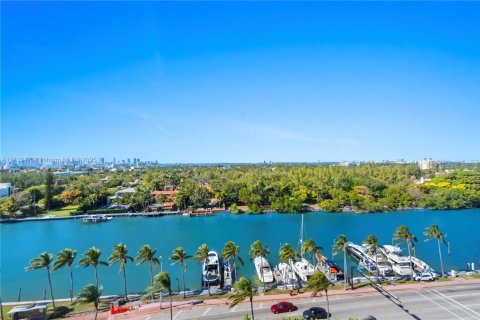 Condo in Miami Beach, Florida, 2 bedrooms № 1978717 - photo 6