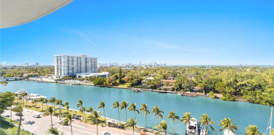 Condo in Miami Beach, Florida, 2 bedrooms № 1978717