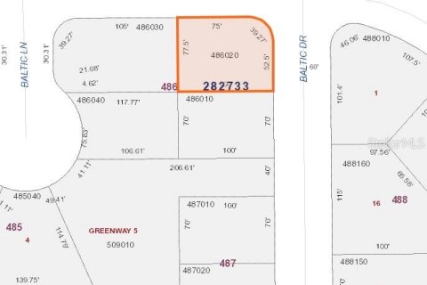 Land in Poinciana, Florida № 2160022