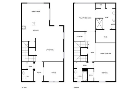 House in Winter Garden, Florida 2 bedrooms, 185.62 sq.m. № 2227729 - photo 29