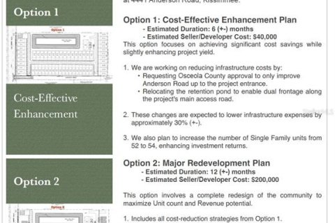 Immobilier commercial à louer à Kissimmee, Floride: 149.39 m2 № 1520083 - photo 2