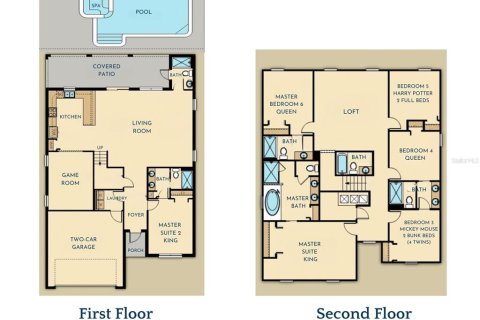 House in Davenport, Florida 6 bedrooms, 310.2 sq.m. № 1634773 - photo 29