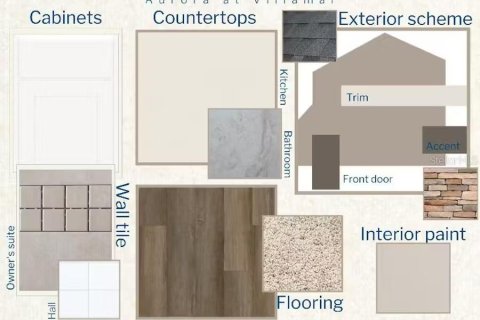 House in Winter Haven, Florida 3 bedrooms, 126.16 sq.m. № 1820831 - photo 3