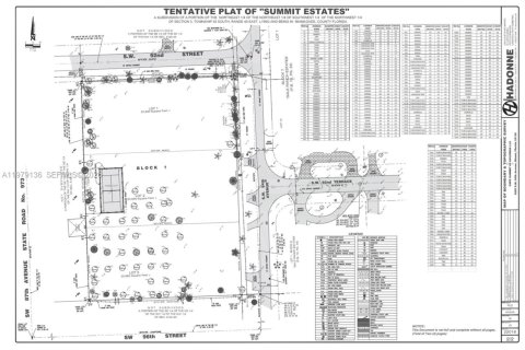Land in Miami, Florida № 2046859 - photo 2