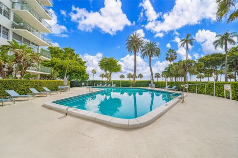 Copropriété à louer à Miami, Floride: 1 chambre, 73.11 m2 № 1974782 - photo 22