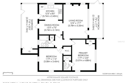 Купить виллу или дом в Холли Хилл, Флорида 4 комнаты, 116.5м2, № 2203180 - фото 26