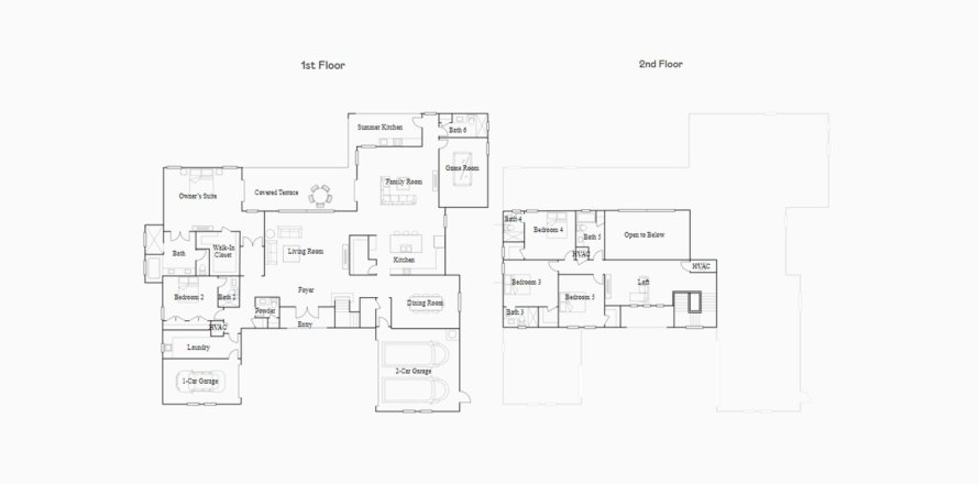 Townhouse in SIERRA RANCHES in Davie, Florida 5 bedrooms, 476 sq.m. № 32552
