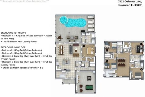 House in Davenport, Florida 5 bedrooms, 273.32 sq.m. № 1776985 - photo 8