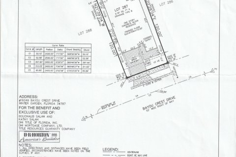 Casa en venta en Winter Garden, Florida, 4 dormitorios, 196.67 m2 № 1856407 - foto 8
