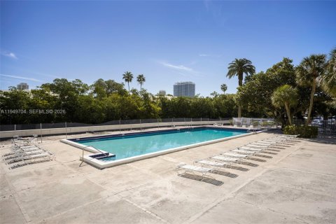 Condo in Miami Beach, Florida, 2 bedrooms  № 2392664 - photo 13