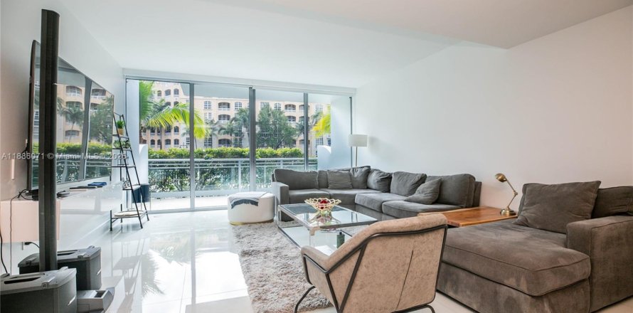 Кондоминиум с 2 спальнями в Авентура, Флорида № 1941190