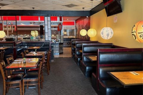 Commercial property in Doral, Florida № 2006954