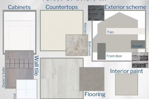 House in Parrish, Florida 3 bedrooms, 143.53 sq.m. № 2107841 - photo 3
