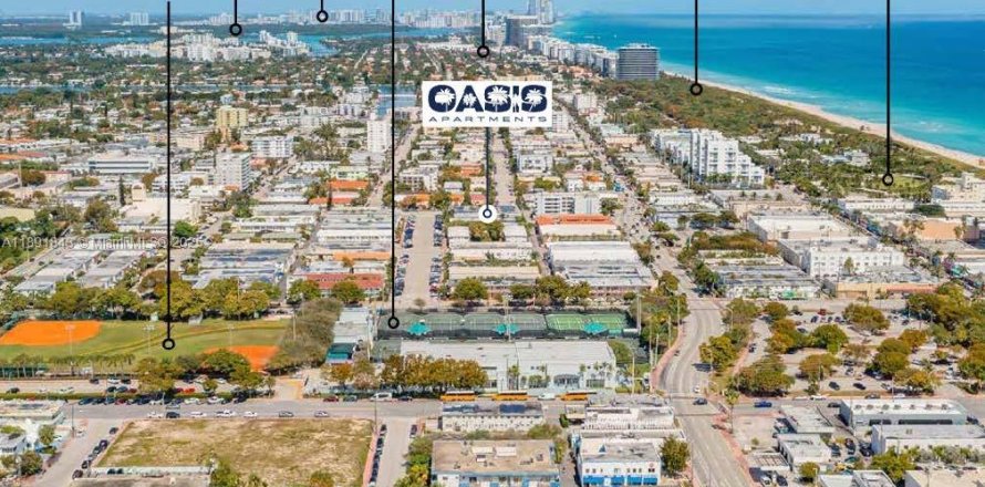 Propiedad comercial en Miami Beach, Florida № 1943984