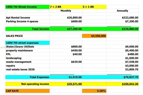 Propiedad comercial en venta en Miami Beach, Florida, 730.96 m2 № 2041129 - foto 4