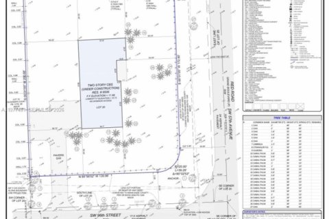 Terreno en Pinecrest, Florida № 2043845