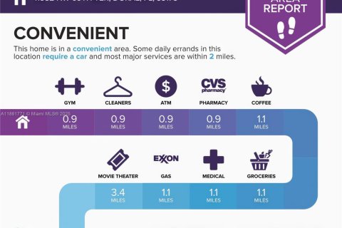 Villa ou maison à louer à Doral, Floride: 4 chambres, 214.79 m2 № 1891166 - photo 22