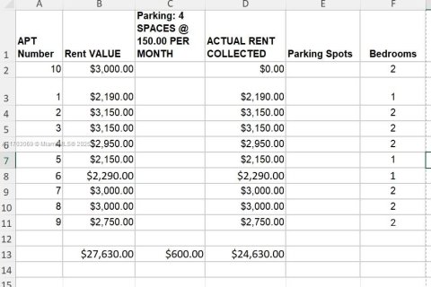 Commercial property in Miami Beach, Florida 730.96 sq.m. № 1958160 - photo 5
