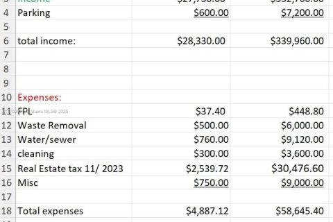 Commercial property in Miami Beach, Florida 730.96 sq.m. № 1958160 - photo 6