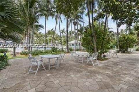 Купить кондоминиум в Майами, Флорида 48.4м2, № 1996968 - фото 8