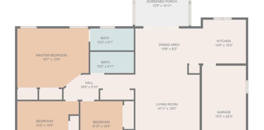 House in Sebastian, Florida 3 bedrooms, 124.86 sq.m. № 1216405