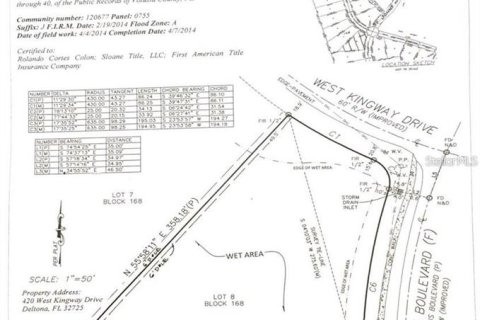 Land in Deltona, Florida № 2275571 - photo 2