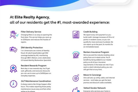 House in Davenport, Florida 4 bedrooms, 178.28 sq.m. № 1821411 - photo 2