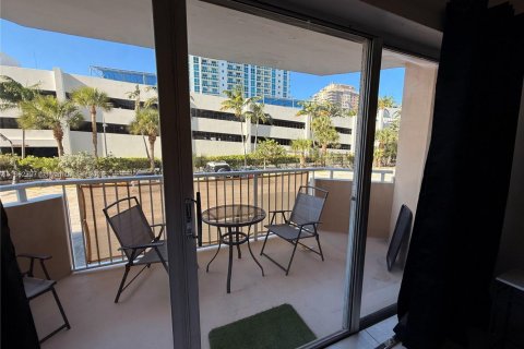 Снять в аренду кондоминиум в Халландейл-Бич, Флорида 1 спальня, 74.14м2, № 1957731 - фото 6